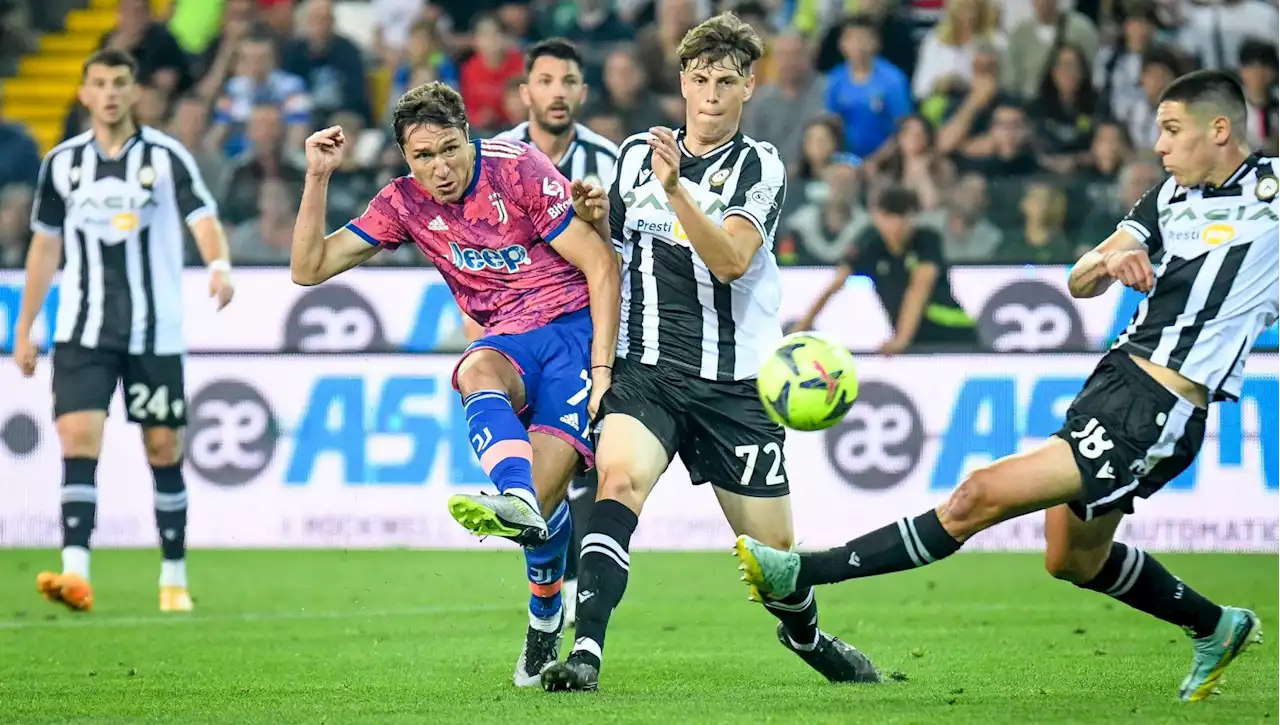 Udinese-Juventus 0-1: il gol di Chiesa non evita la Conference League