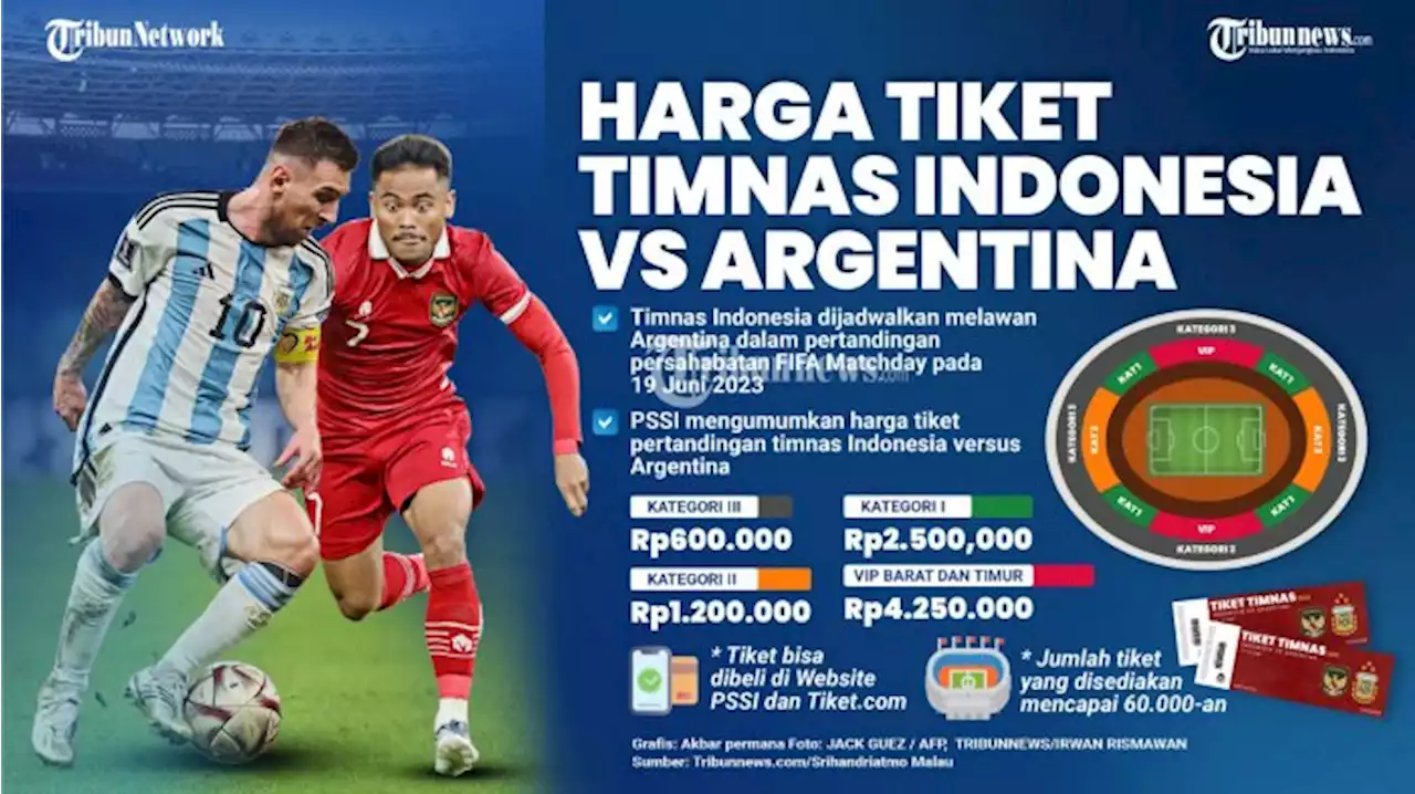 Tiket Presale Timnas Indonesia vs Argentina Hari Ini Ludes, Terjual dalam 10 Menit - Tribunnews.com