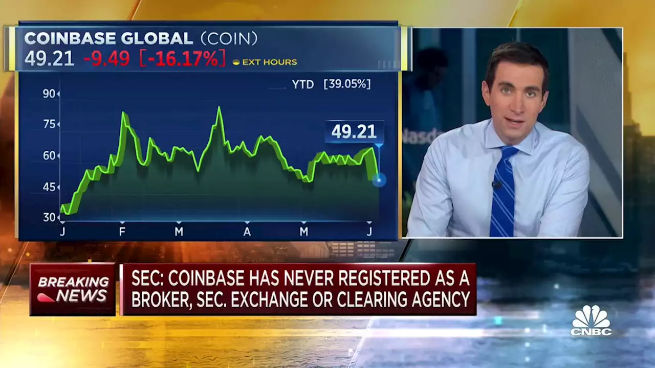 SEC sues Coinbase over exchange and staking programs, stock drops 15% premarket