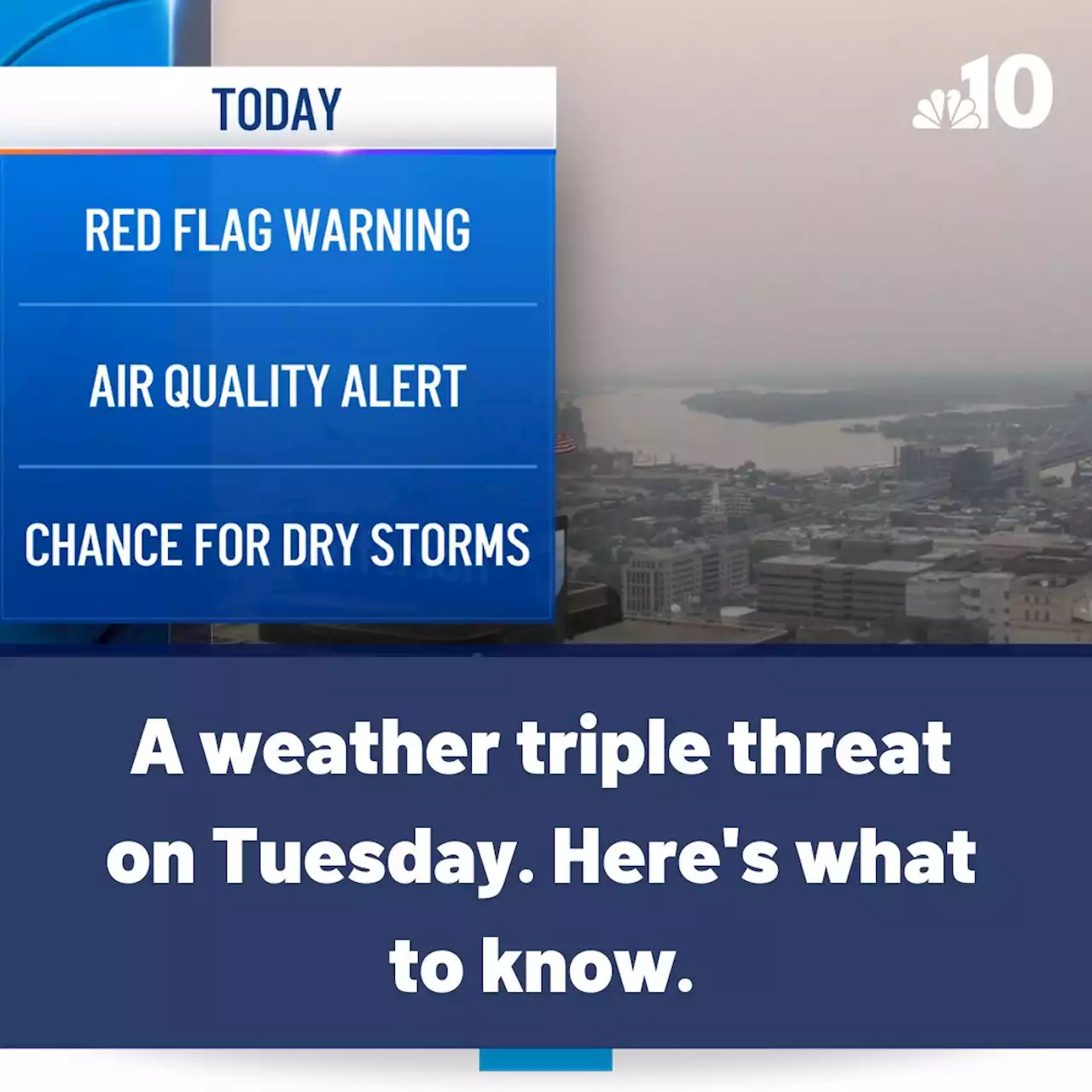 Triple threat: Haze from Canadian wildfires, Red Flag Warning for local fires, coastal flooding threat