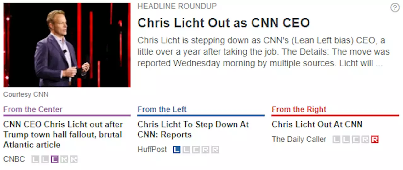 Chris Licht Out as CNN CEO