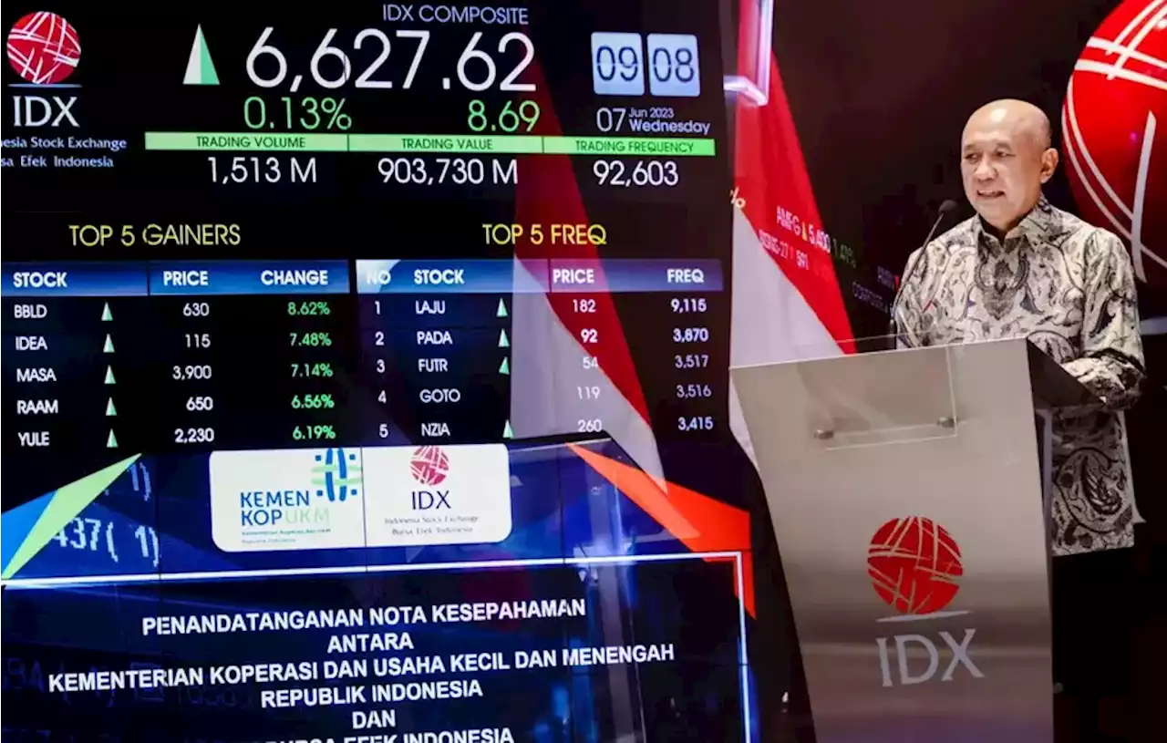 Kemenkop UKM Gandeng BEI Percepat Saham UMKM Melantai di Bursa