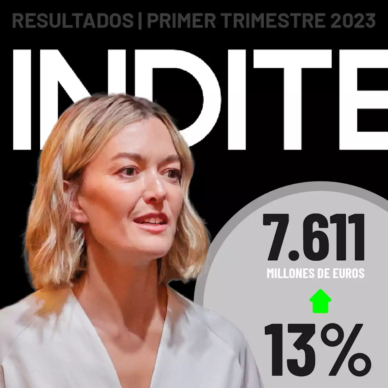 Inditex registra un nuevo récord de ventas y dispara un 54% el beneficio