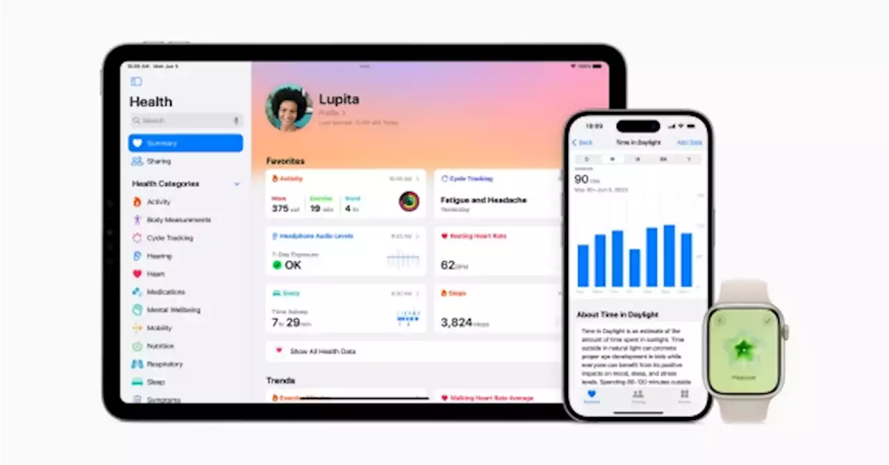 Apple มอบข้อมูลเชิงลึกอันทรงพลังในด้านใหม่ๆ เกี่ยวกับสุขภาพ