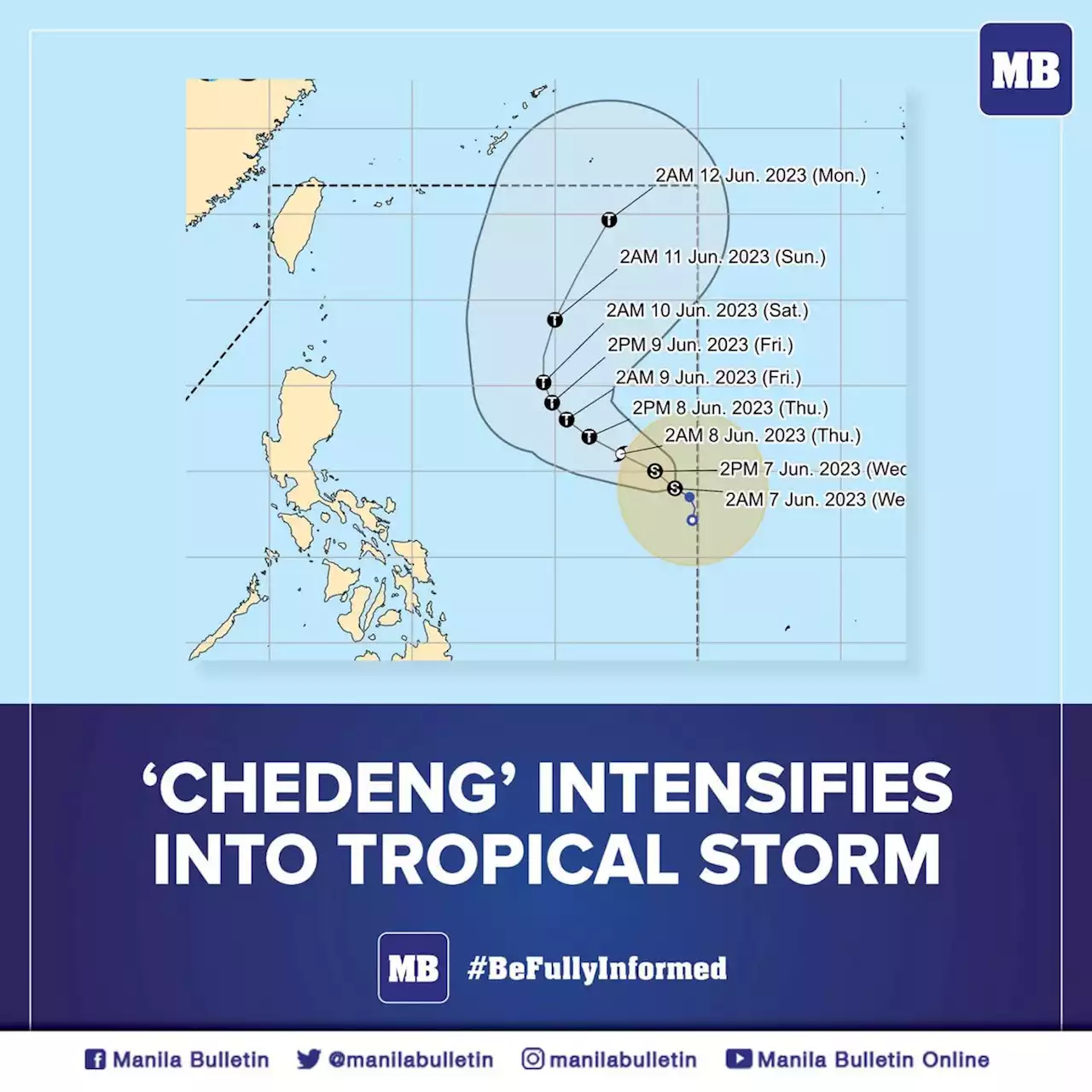 ‘Chedeng’ intensifies into tropical storm