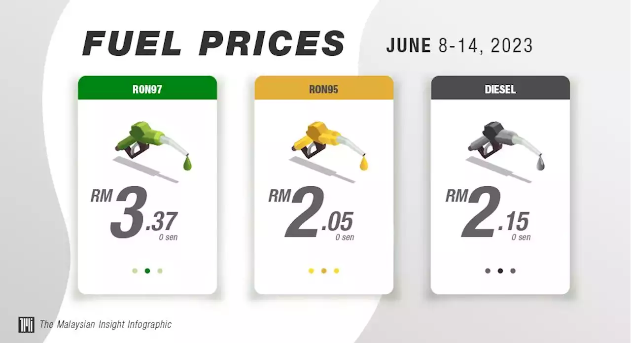 Fuel prices unchanged | The Malaysian Insight