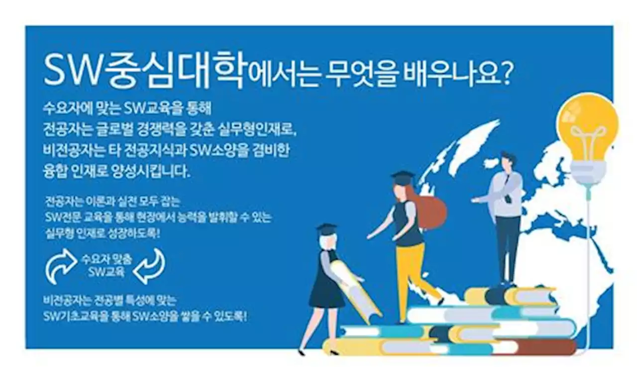 소프트웨어 중심대학 13곳 신규 선정…전국 51개교로 확대 | 연합뉴스