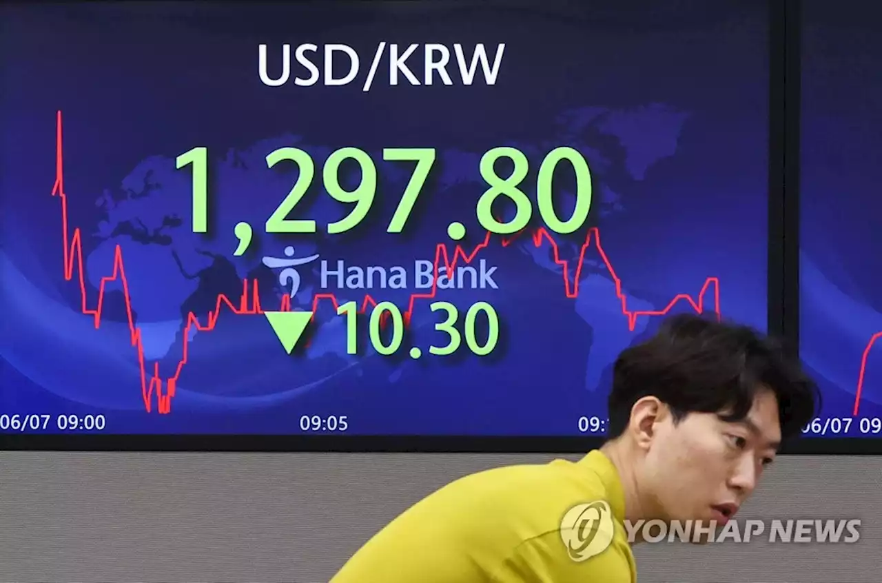 원/달러 환율, 4.3원 내린 1,303.8원…장중 1,300원 밑돌기도 | 연합뉴스