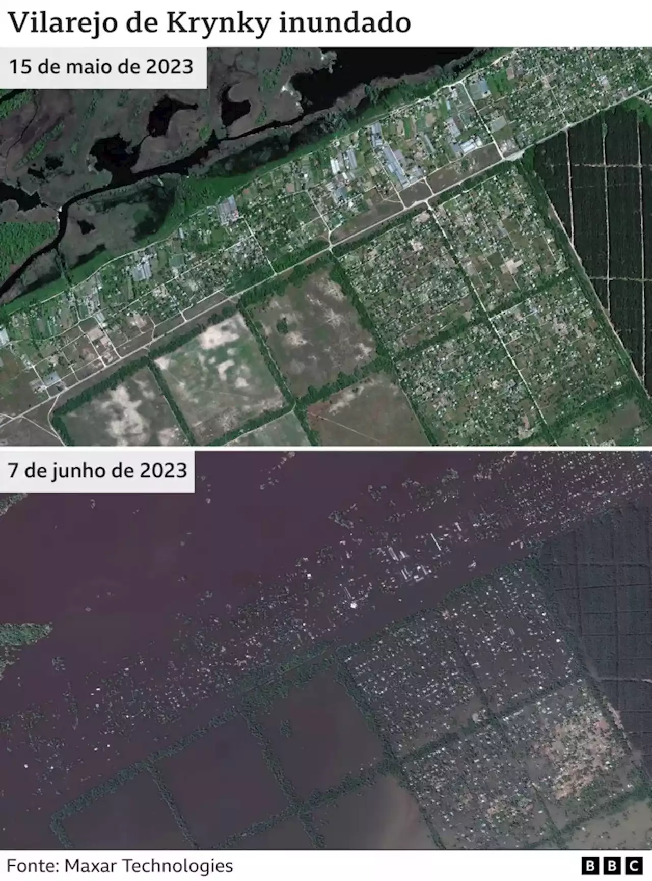 Reservatório atacado na Ucrânia: veja antes e depois de explosão - BBC News Brasil