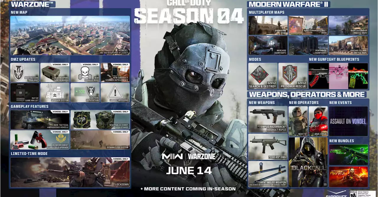 Season 04 Revealed For Call Of Duty: Modern Warfare II & Warzone