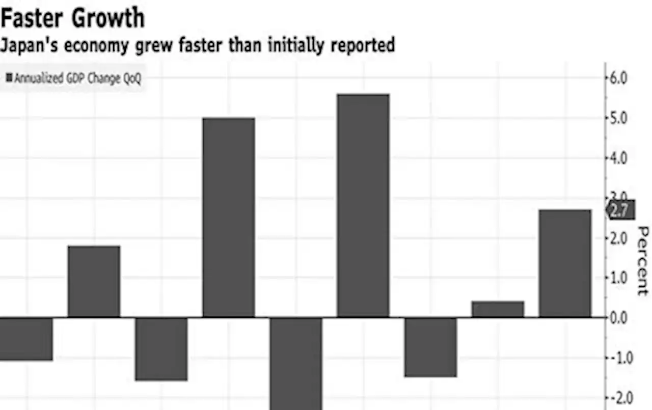 Kitco daily macro-economic/business digest - June 8