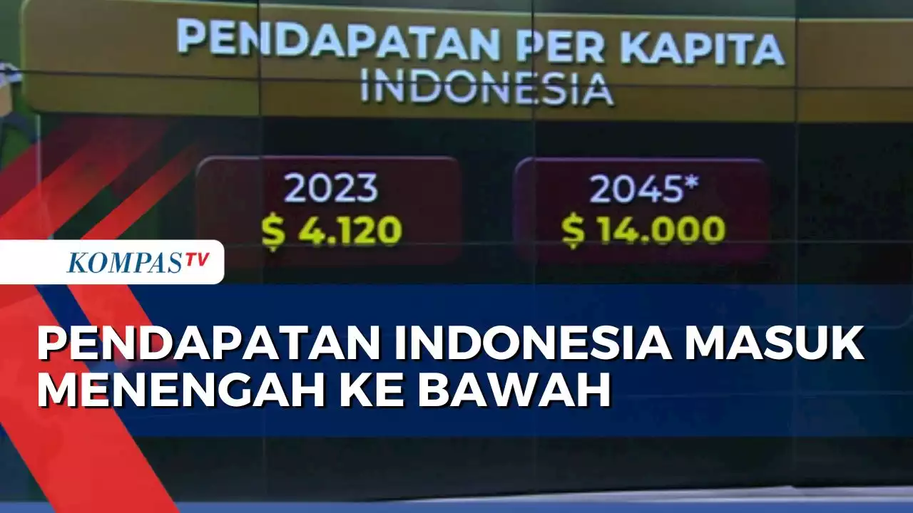 Pemerintah Punya Target Cita-Cita Indonesia Emas 2045, Apakah Bisa?