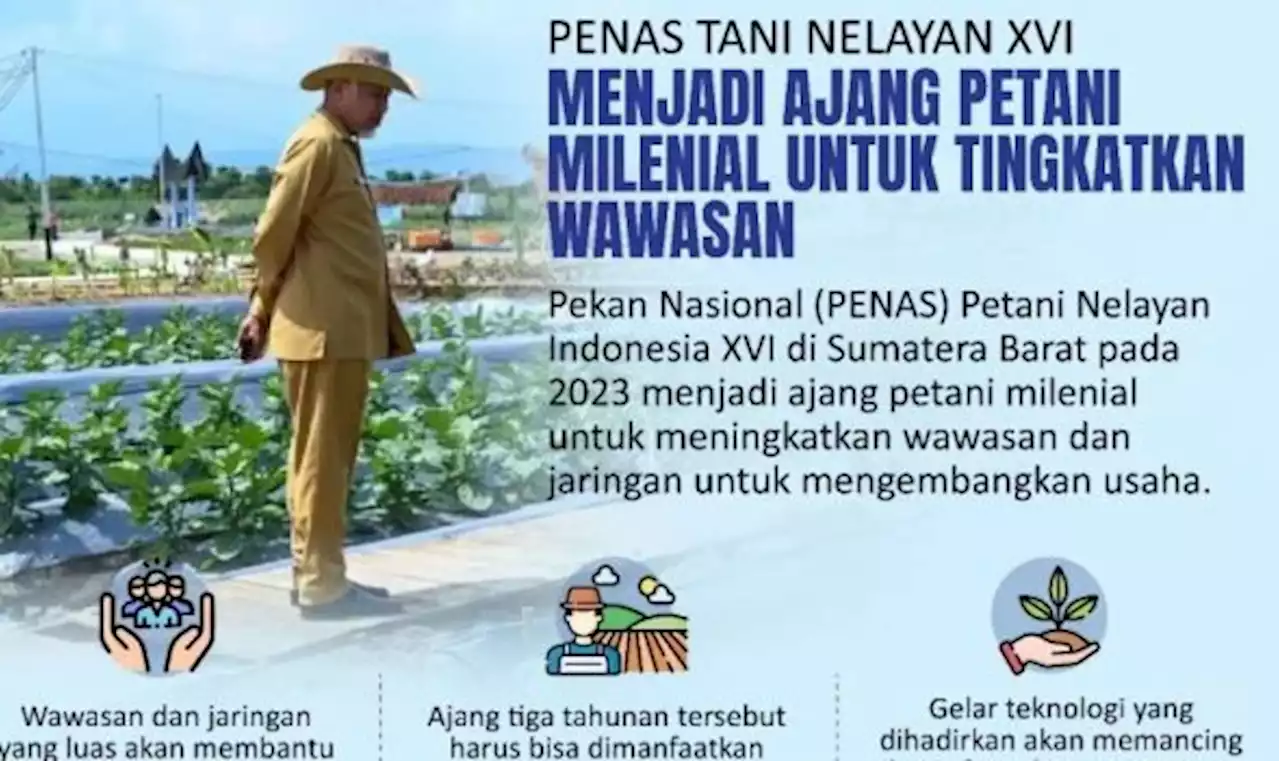 40 Ribuan Petani dan Nelayan Bakal Hadiri Penas Tani Nelayan 2023 di Sumbar