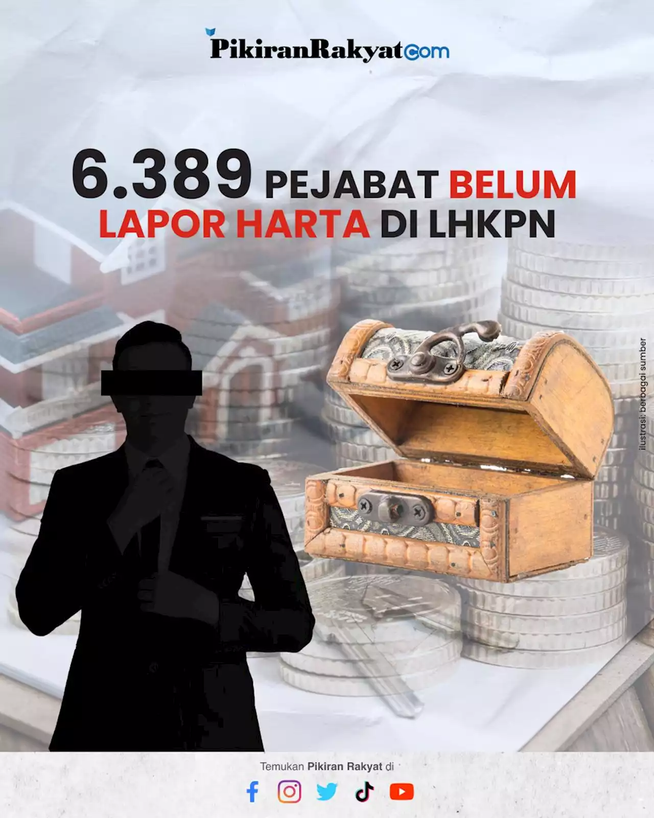 6.389 Pejabat Belum Lapor Harta di LHKPN, Firli Bahuri Singgung Aturan dan Perilaku Korupsi