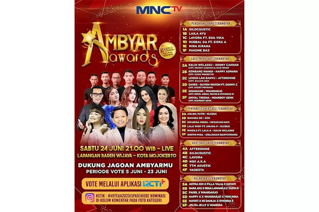 5 Kategori Siap Diperebutkan para Insan Musik Dangdut Tanah Air di Ajang Penghargaan Ambyar Awards 2023