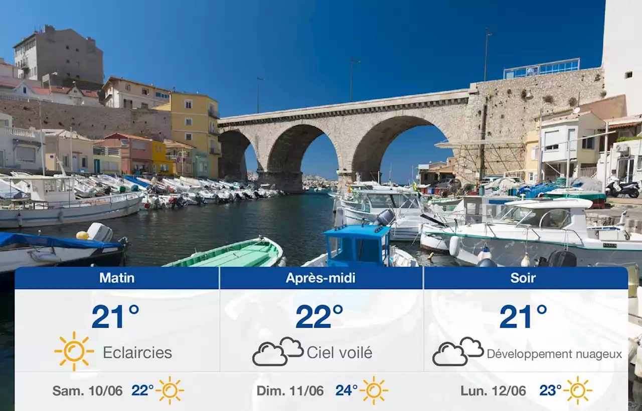 Prévisions météo du vendredi 9 juin 2023 à Marseille