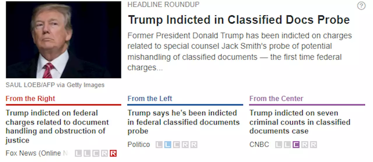 Trump Indicted in Classified Docs Probe