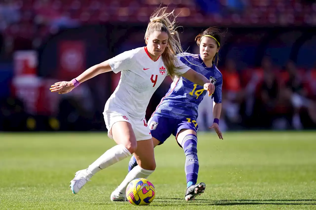 Canadian women’s soccer team drops one place to No. 7 in latest FIFA world rankings