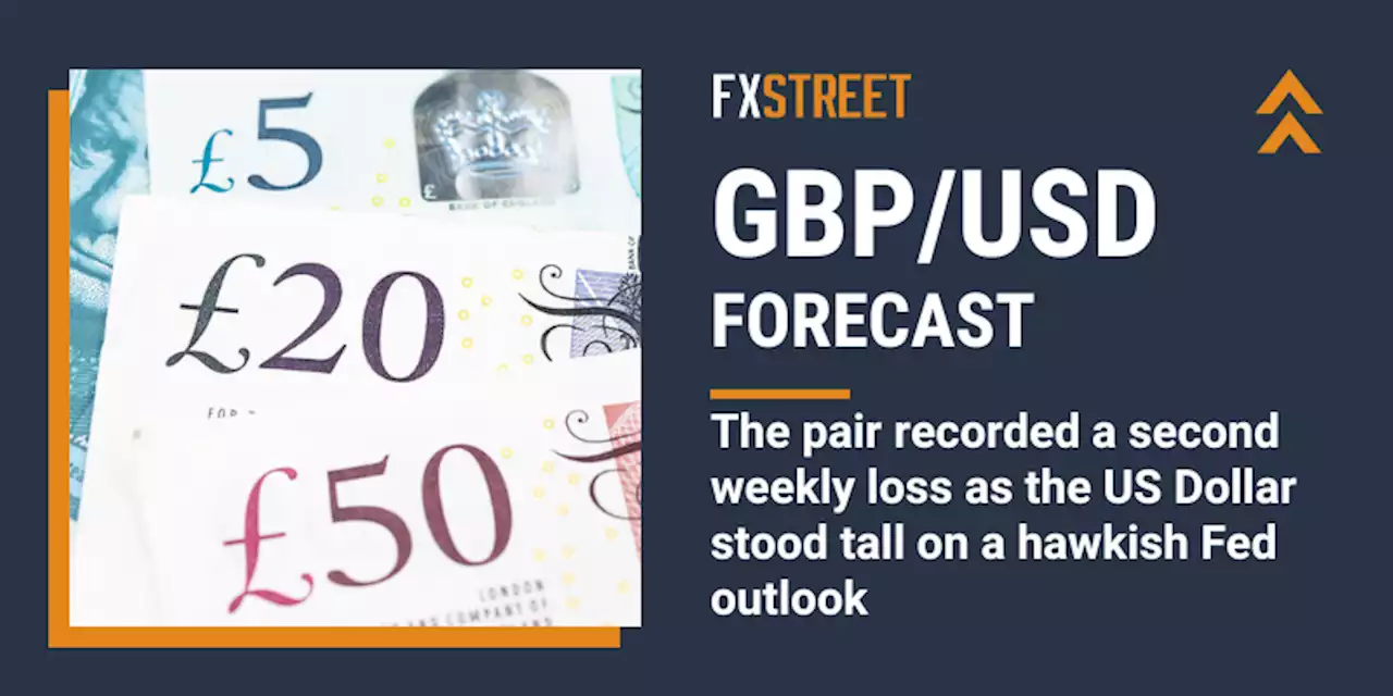 GBP/USD Weekly Forecast: Buy the dip in US Nonfarm Payrolls week?