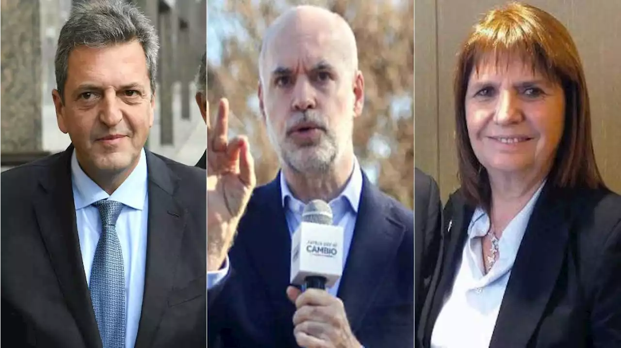 El test de Nolan: Massa, Larreta y Bullrich