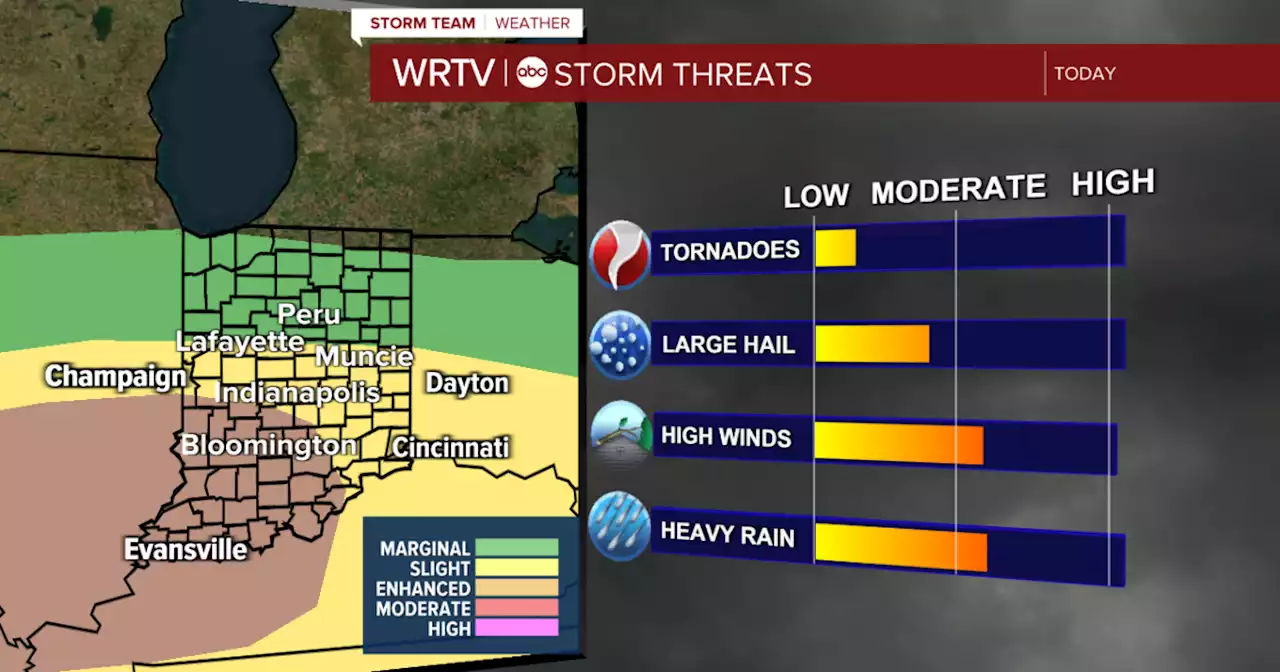 ALERT: Periods of storms with severe potential this weekend