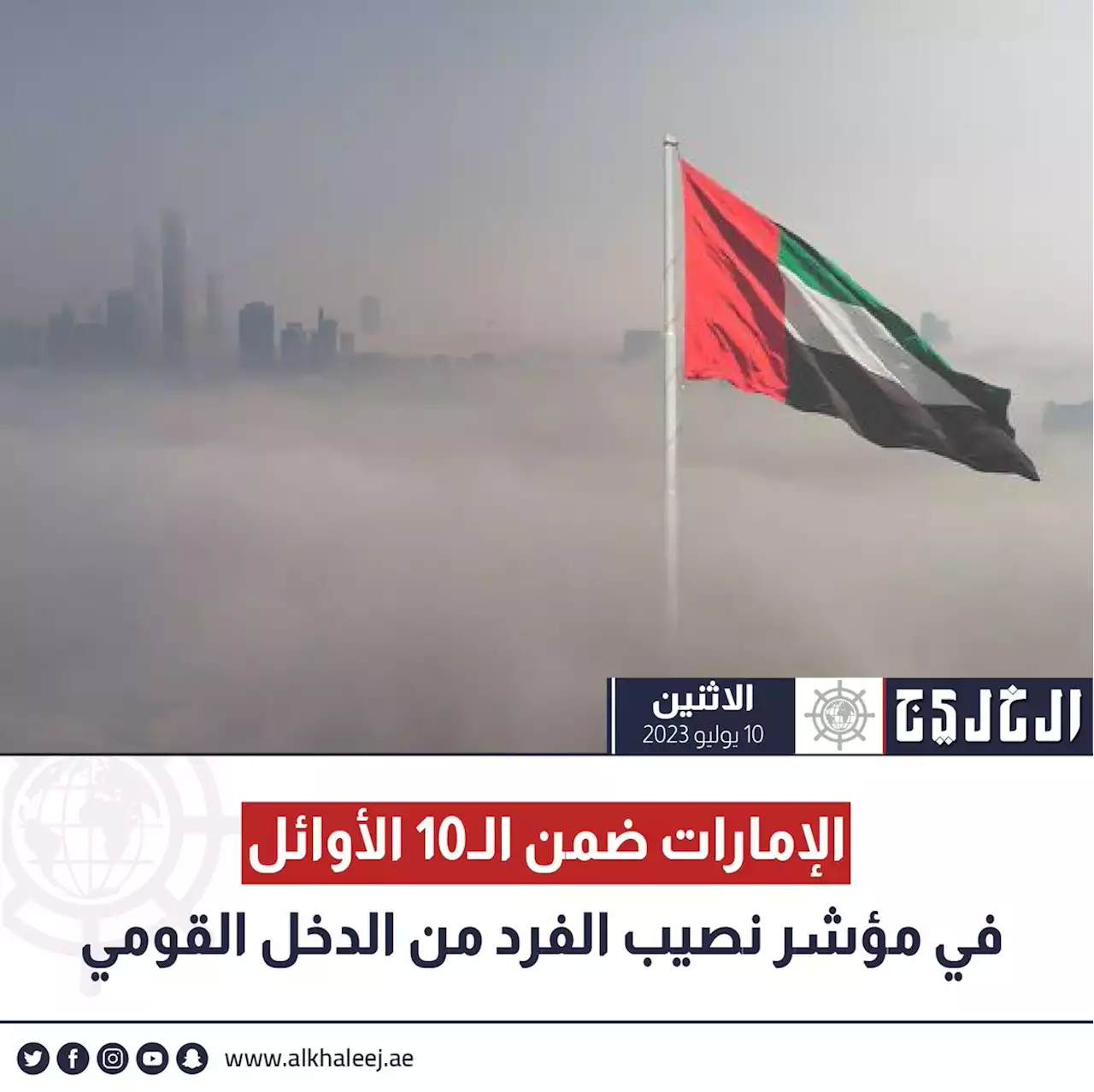 الإمارات ضمن الـ10 الأوائل في مؤشر نصيب الفرد من الدخل القومي | صحيفة الخليج