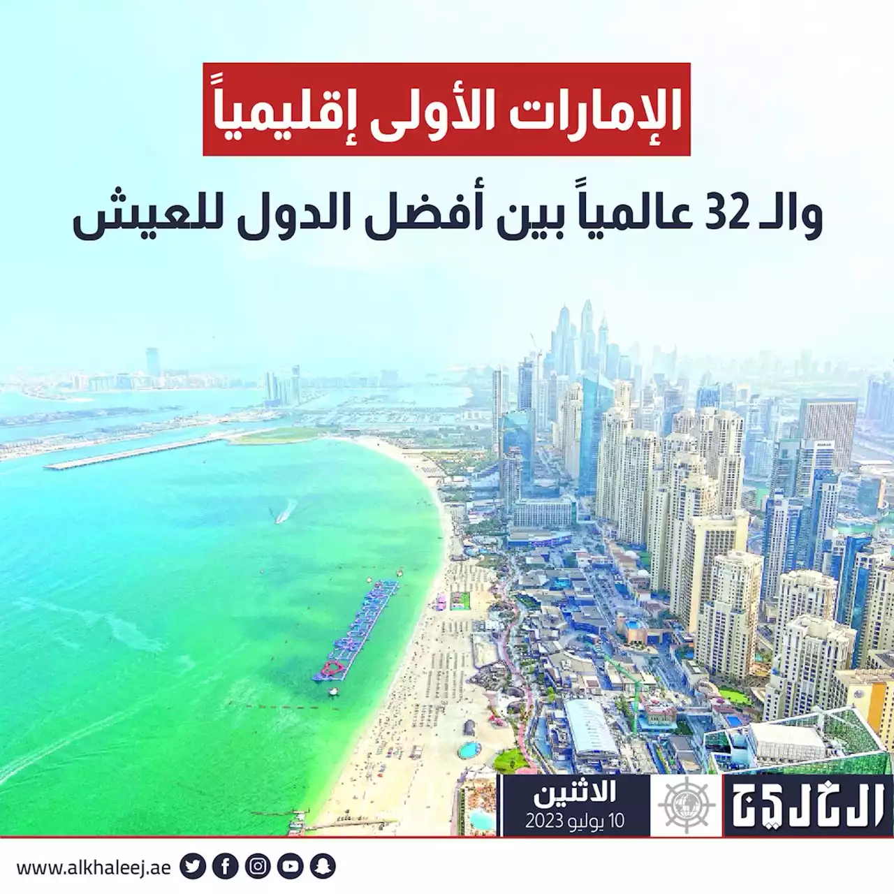 الإمارات الأولى أوسطياً والـ 32 عالمياً بين أفضل الدول عيشاً | صحيفة الخليج