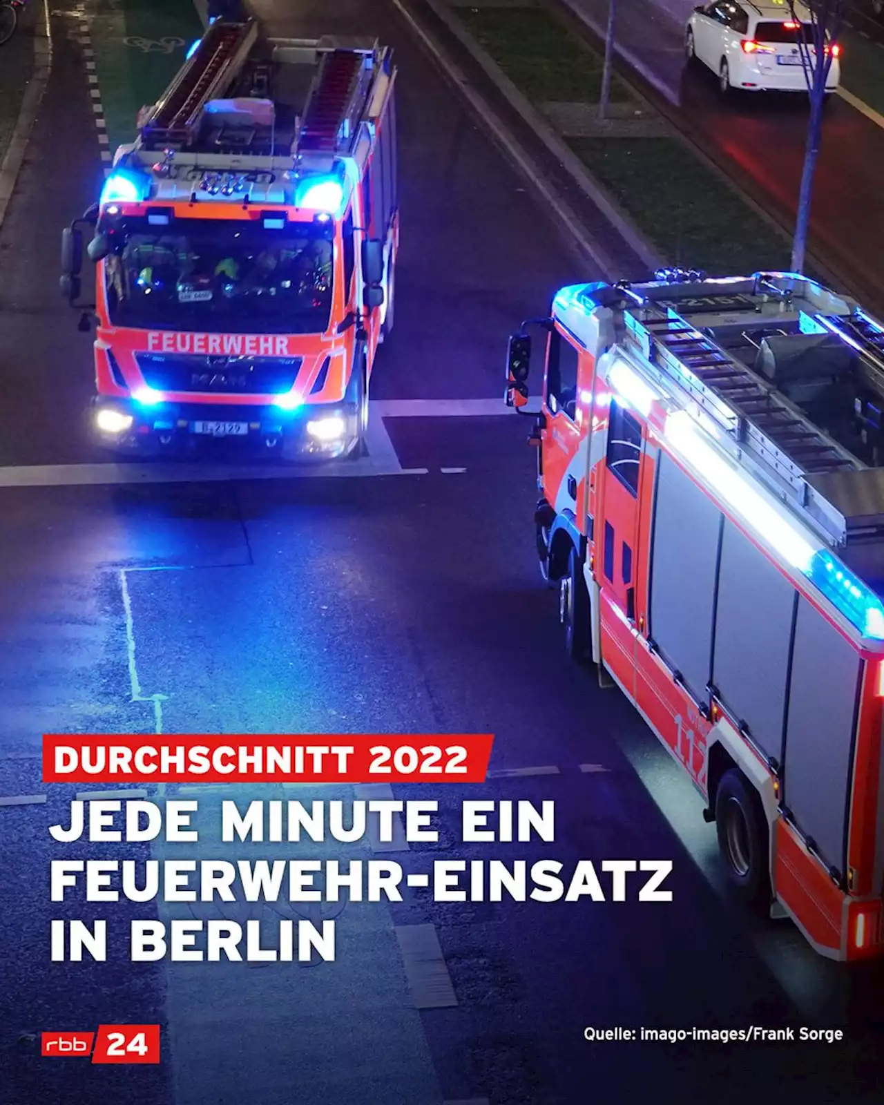 Berliner Feuerwehr rückt im Schnitt einmal pro Minute aus