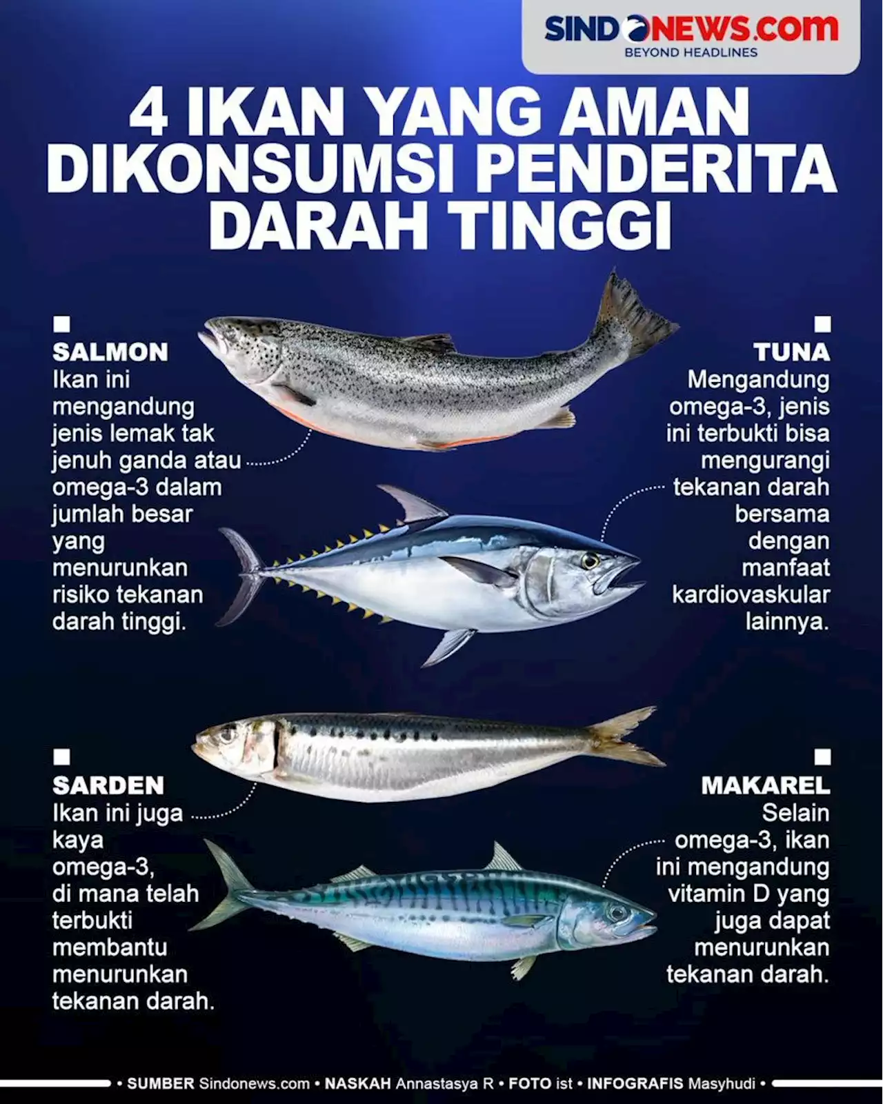 4 Ikan yang Aman Dikonsumsi oleh Penderita Darah Tinggi