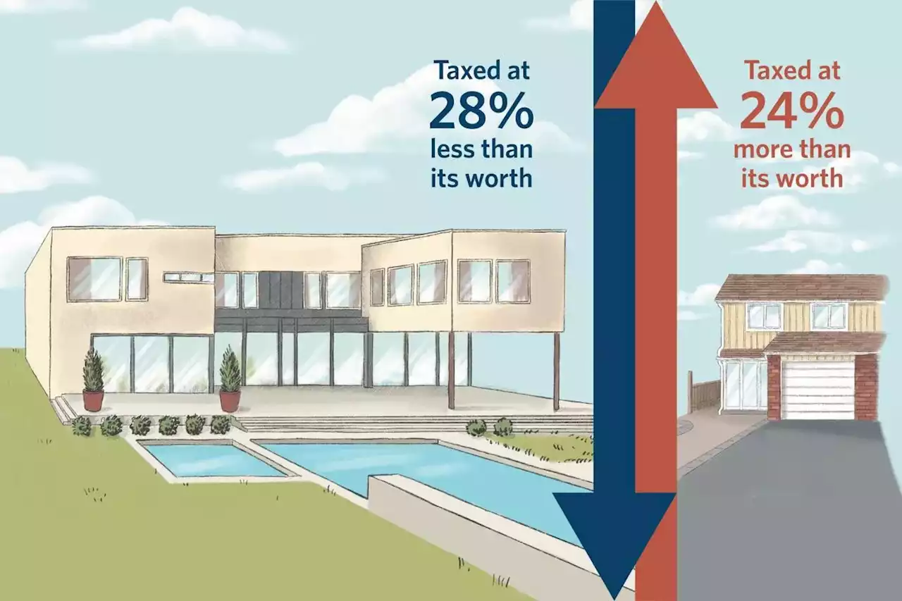 Investigation | Star investigation finds troubling trend hitting Toronto's cheapest homes while mansions catch a break