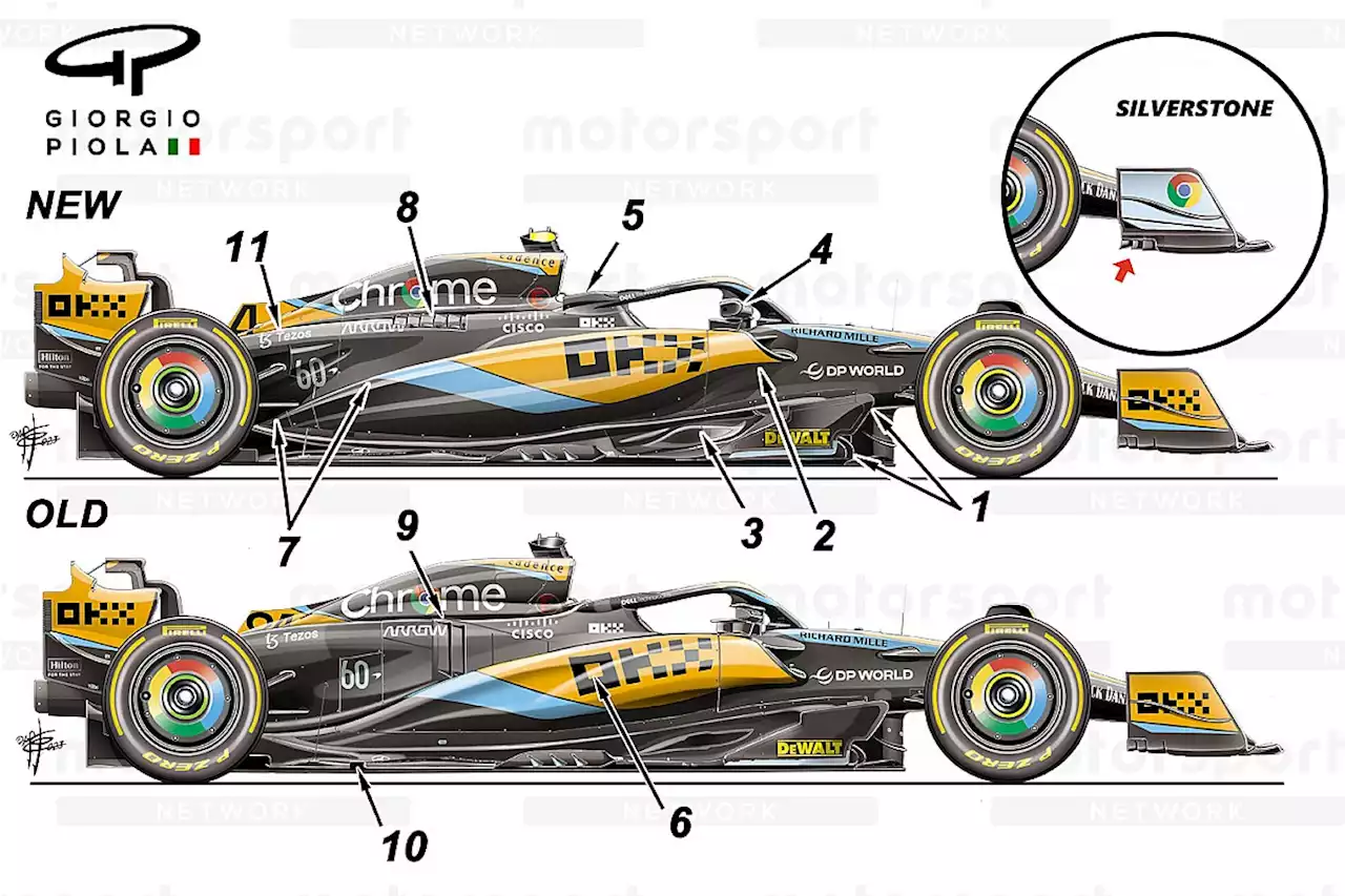 The 11 changes that have helped turn the McLaren into an F1 rocketship