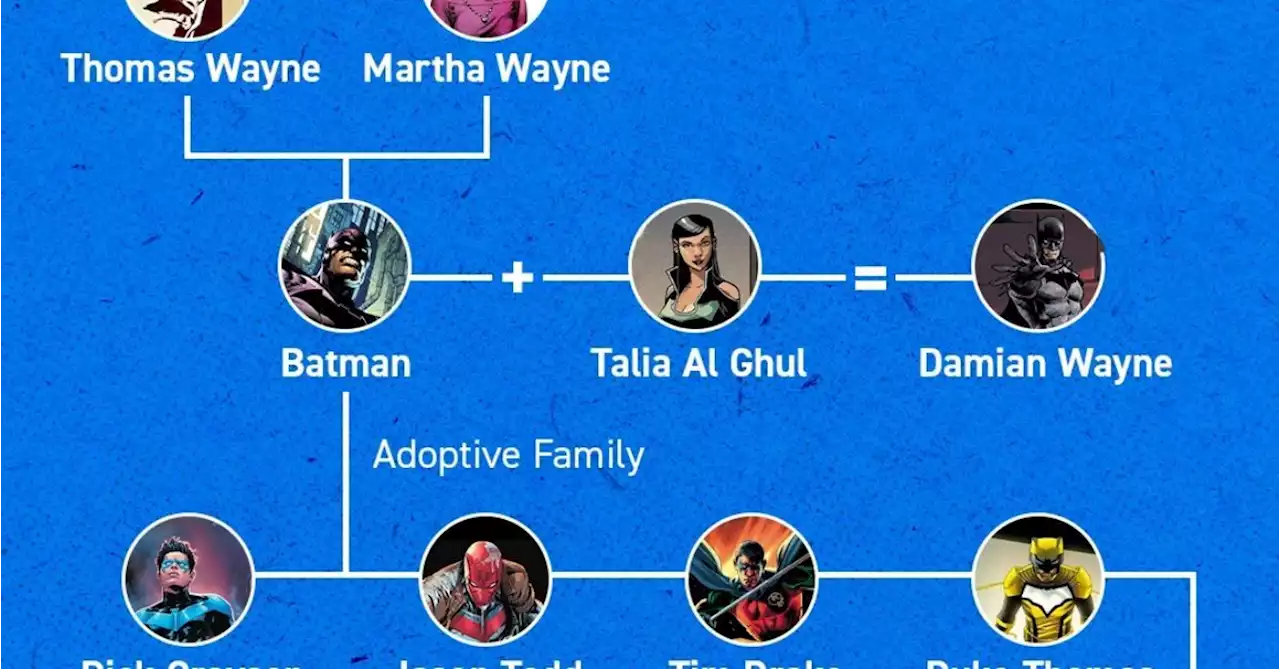 DC Comics Suggests Tim Drake & Stephanie Brown Are Step-Siblings?