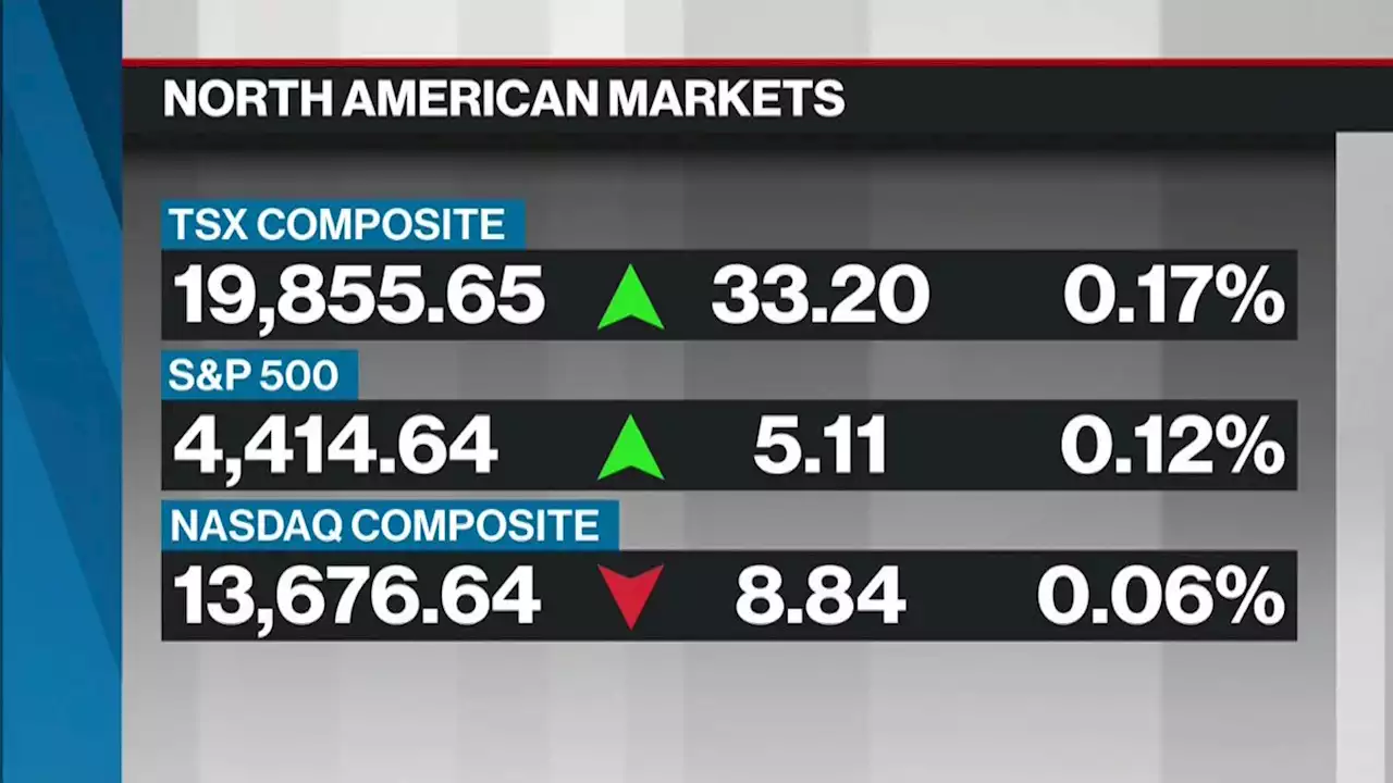 The Daily Chase: Equity markets point to positive open; Port strike continues - BNN Bloomberg