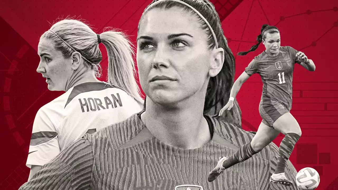 Meet all 23 USWNT players going to the World Cup: Fun facts, insightful stats and more