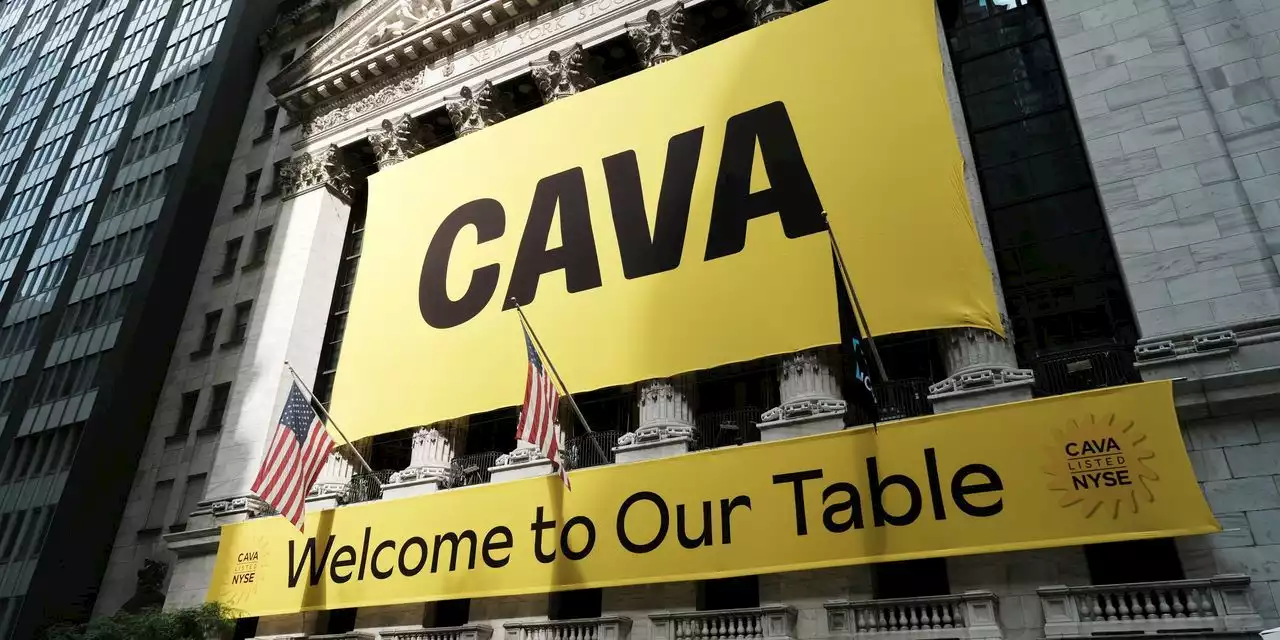 Cava Group's stock soars as analysts remain bullish after near-doubling in price since IPO