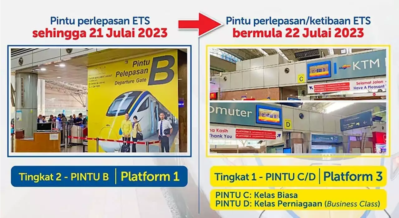 New KTM ETS train platforms and gates at KL Sentral and Kuala Lumpur stations, effective July 22 - paultan.org