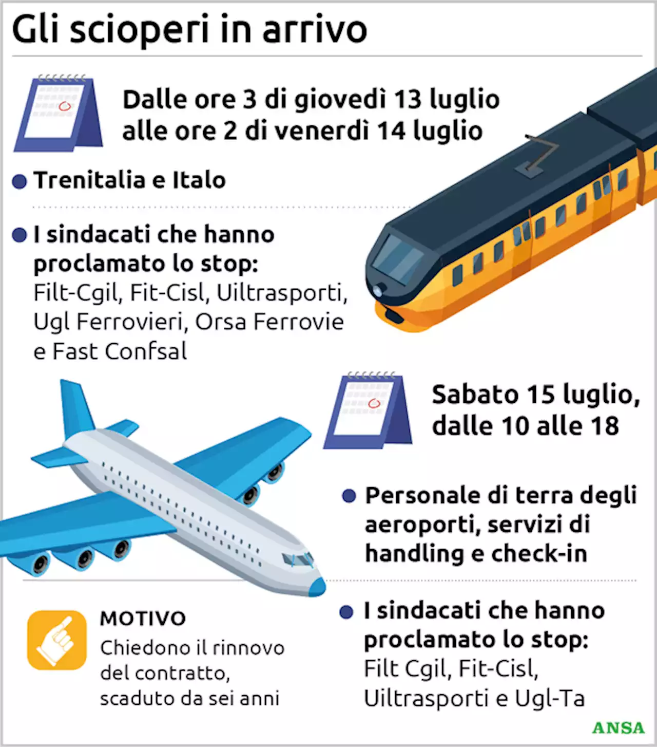 Sindacati confermano lo sciopero dei treni di domani - Notizie - Ansa.it