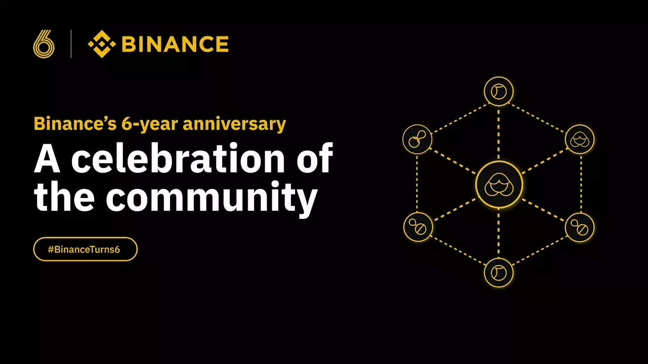 Binance’s Sixth Anniversary: A Celebration of the Community | Binance Blog