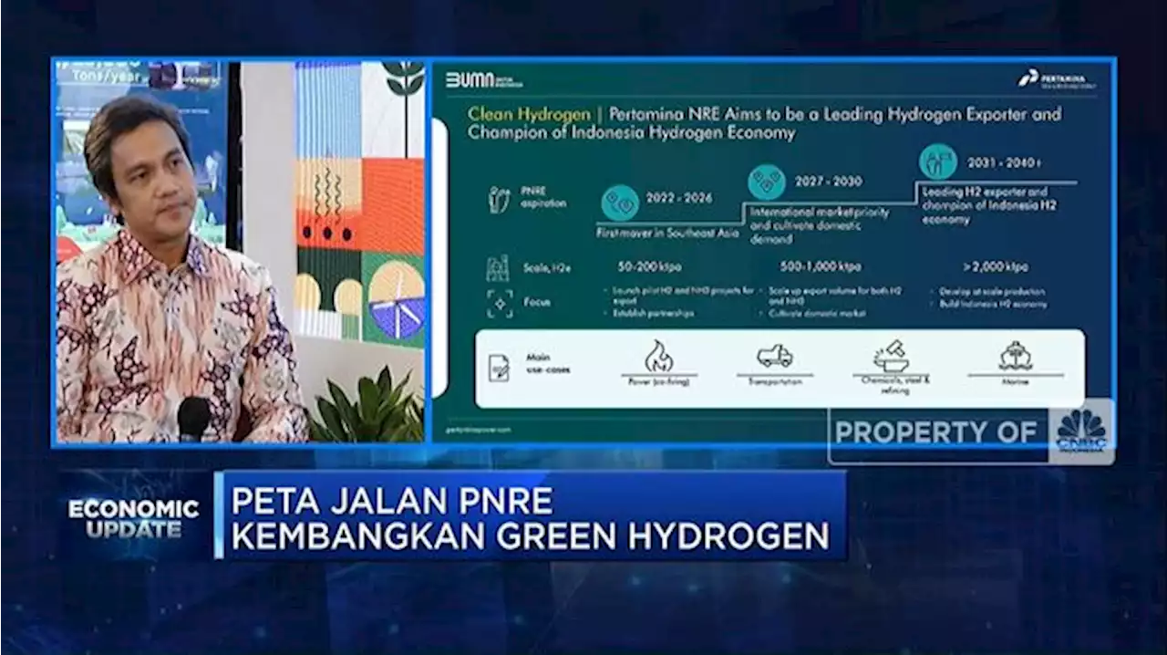 Peta Pengembangan Bahan Bakar Green Hydrogen Pertamina NRE