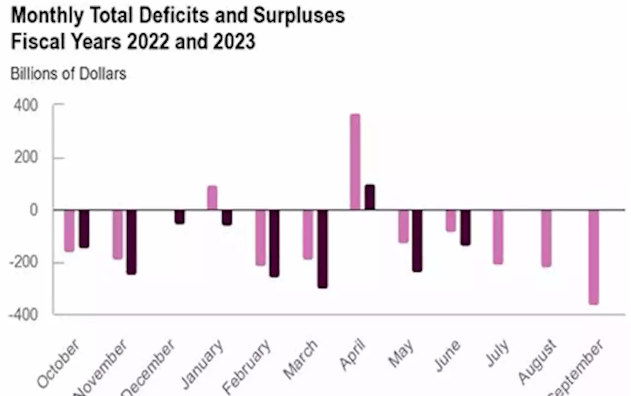 Kitco daily macro-economic/business digest - July 12