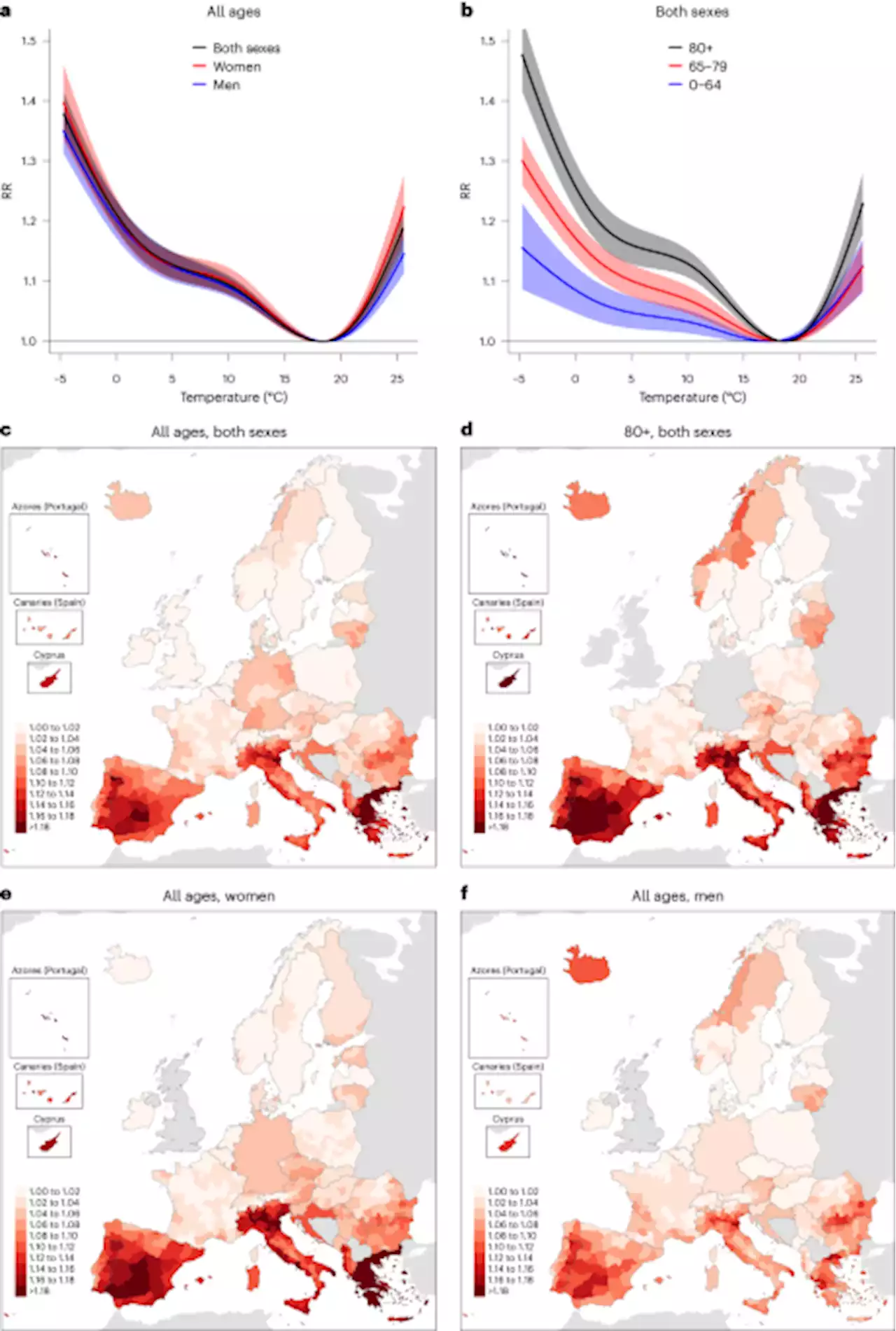 Heat-related mortality in Europe during the summer of 2022 - Nature Medicine