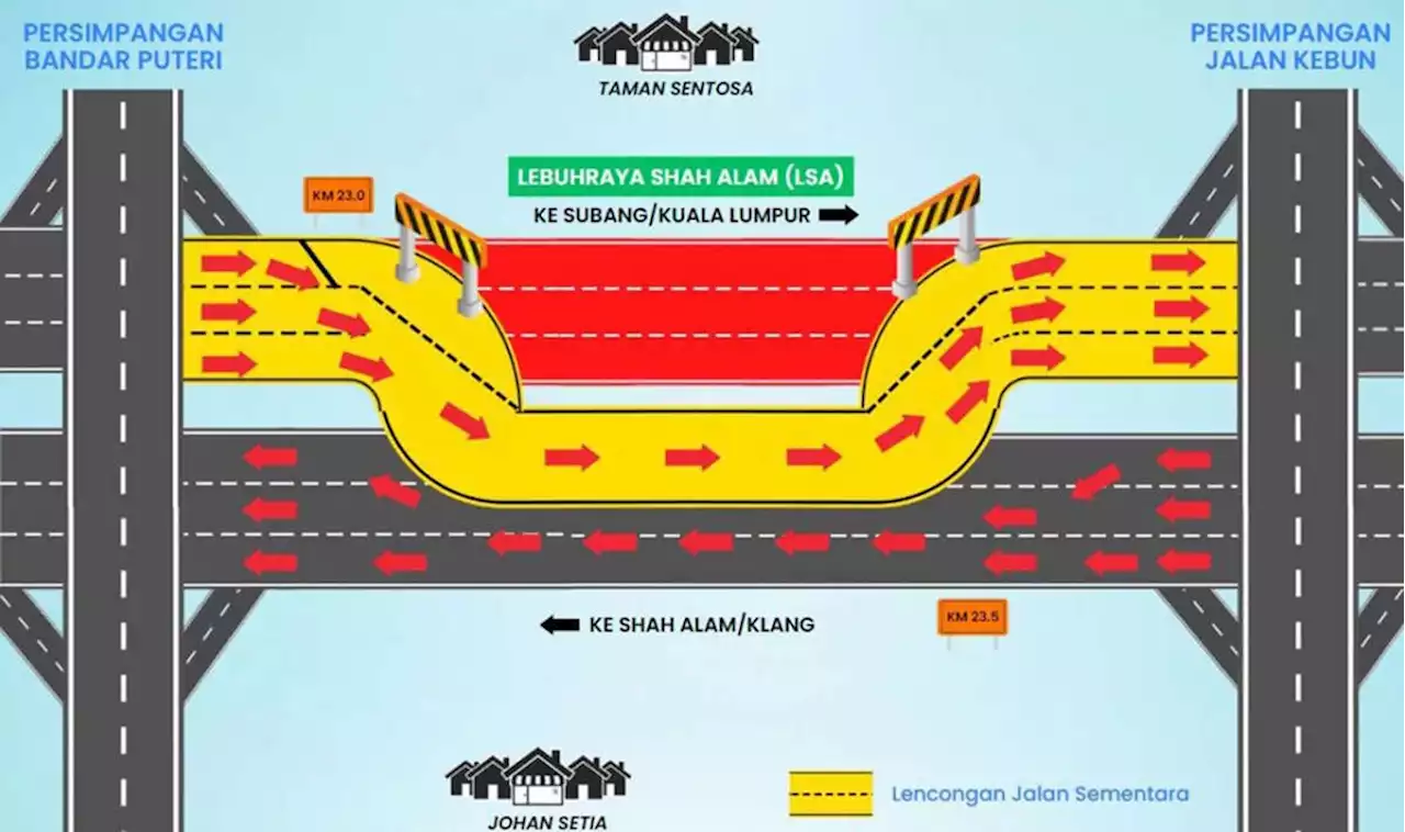 Kesas Highway lane closure, contraflow between Bandar Puteri, Jalan Kebun exits – July 13. 16, 17 - paultan.org