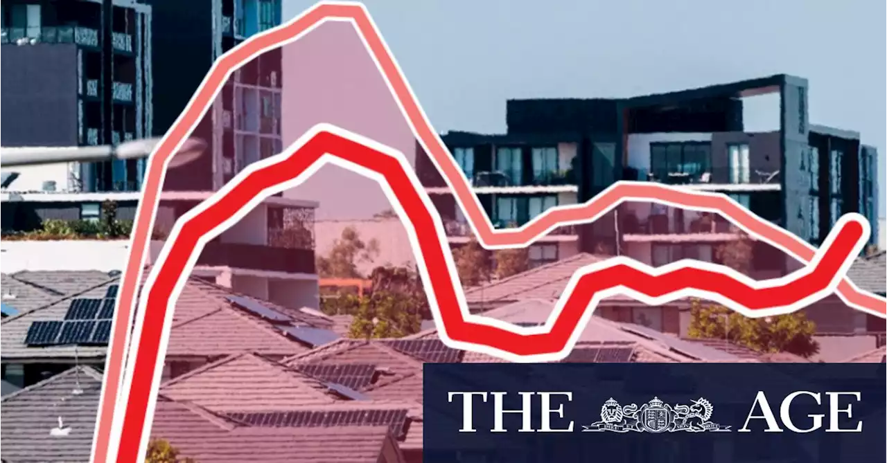 The graph that shows stressed property owners may be starting to crack