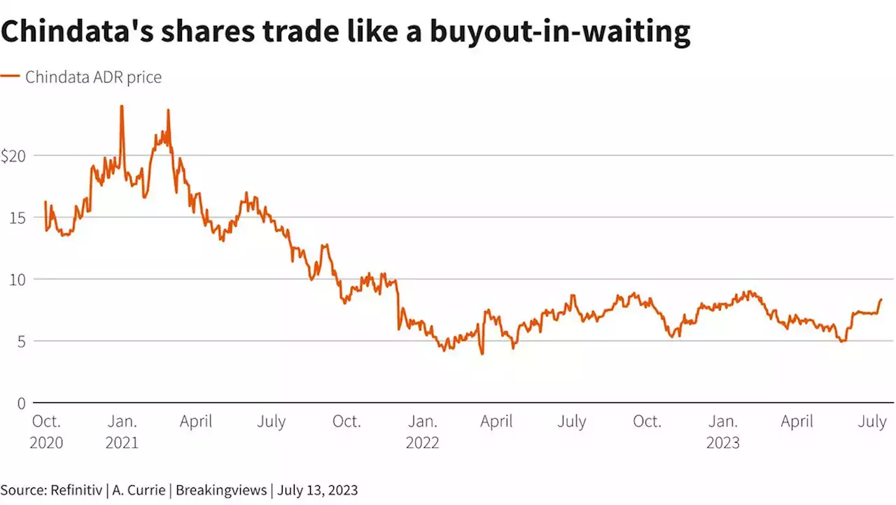 Bain’s Chindata buyout saga verges on absurd