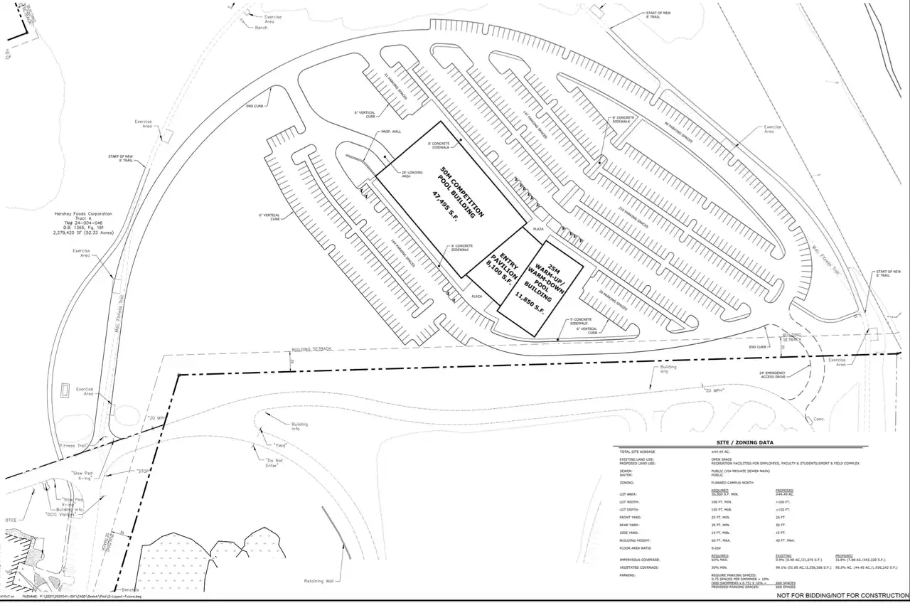 Plans for competitive swimming complex in Hershey proposed at township meeting