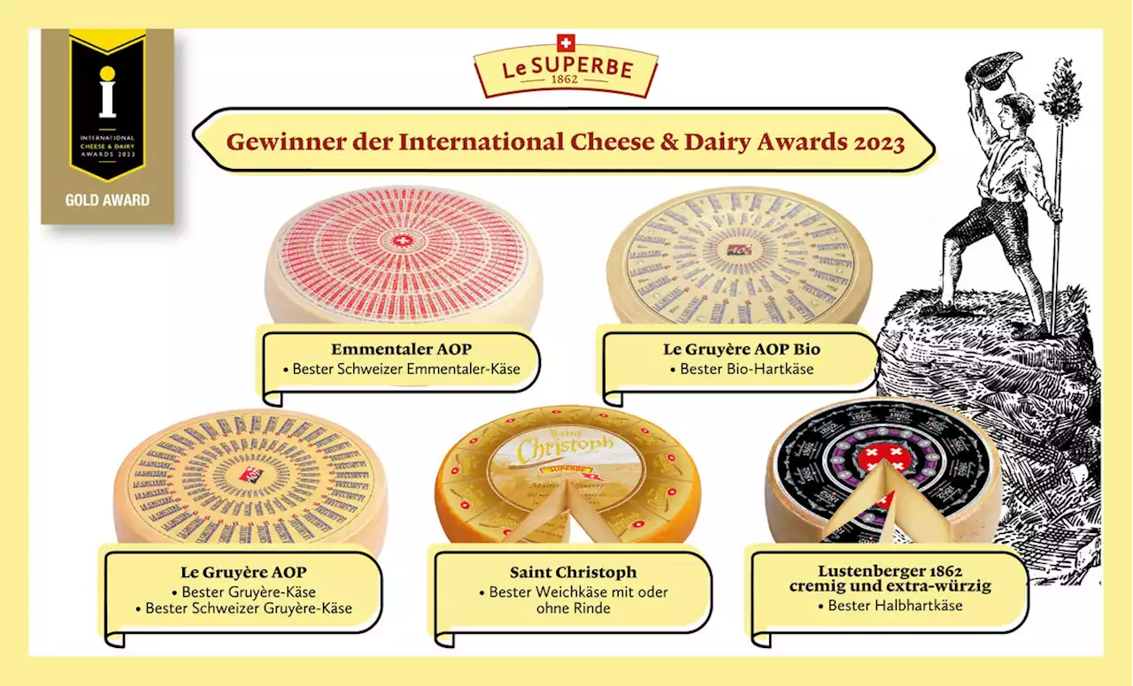 Sechs Mal Gold für Schweizer Käse