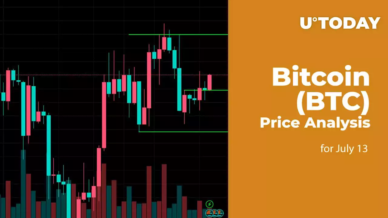 Bitcoin (BTC) Price Analysis for July 13