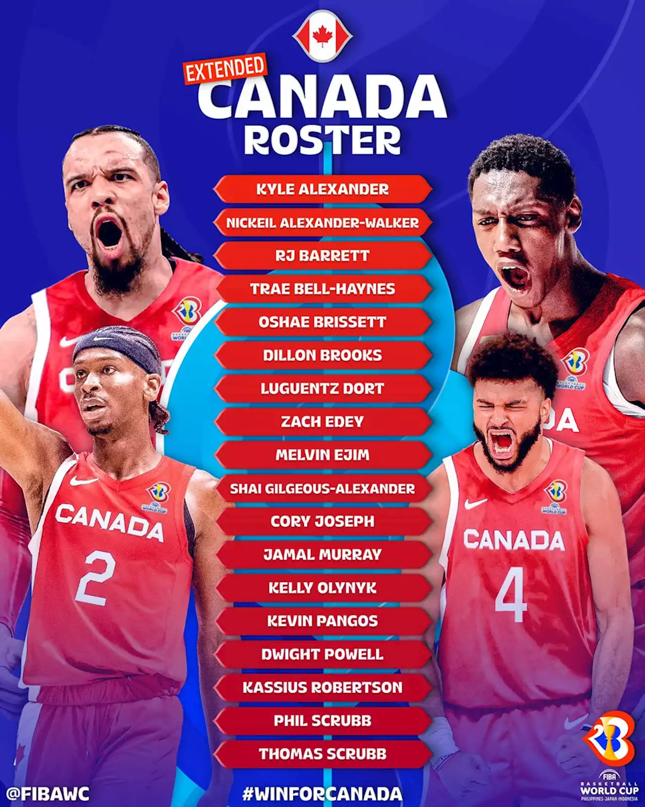 L'effrayante liste du Canada, adversaire des Bleus à la Coupe du Monde - BeBasket