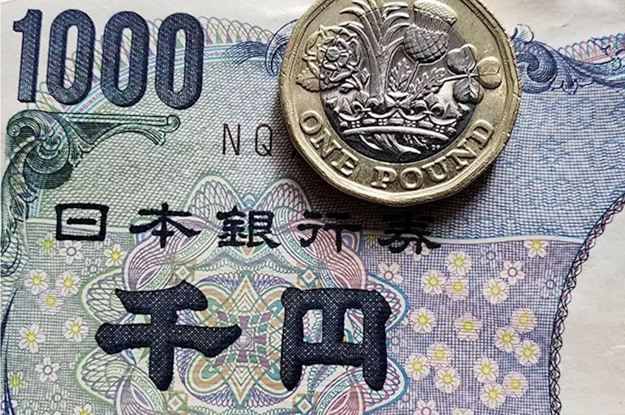 GBP/JPY Forecast: Shows Resilience Against the Japanese Yen