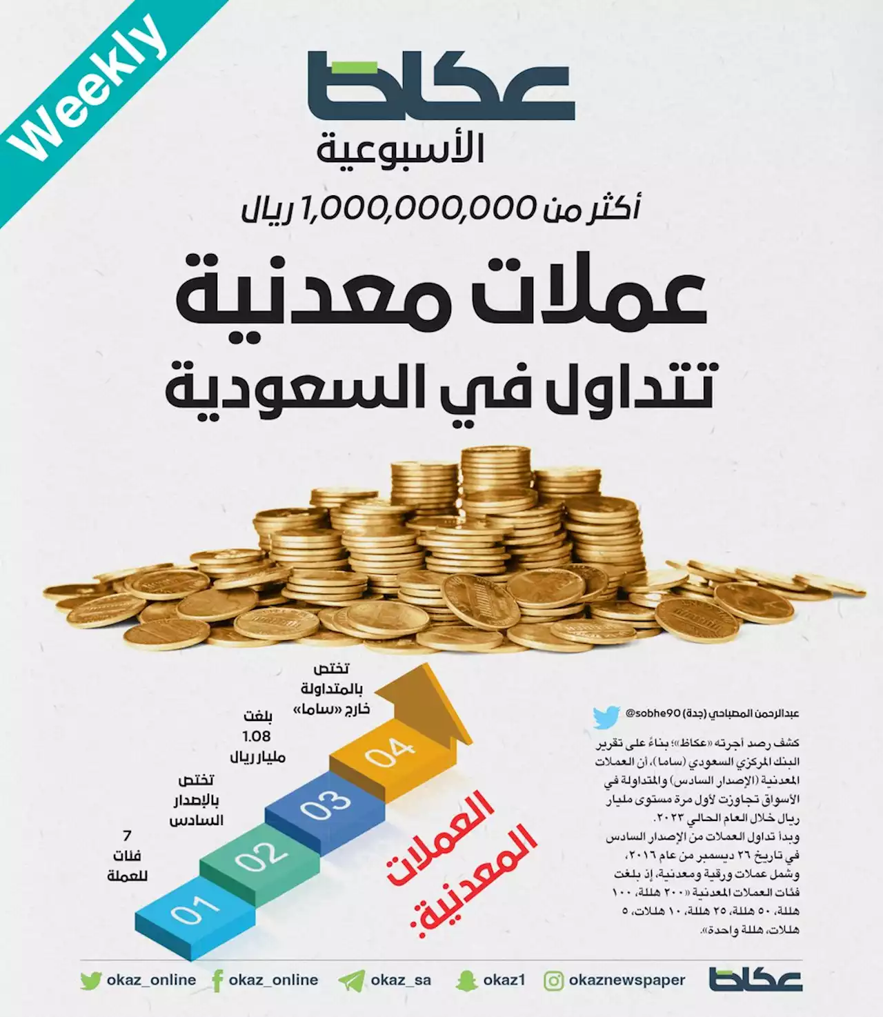 عملات معدنية تتداول في السعودية